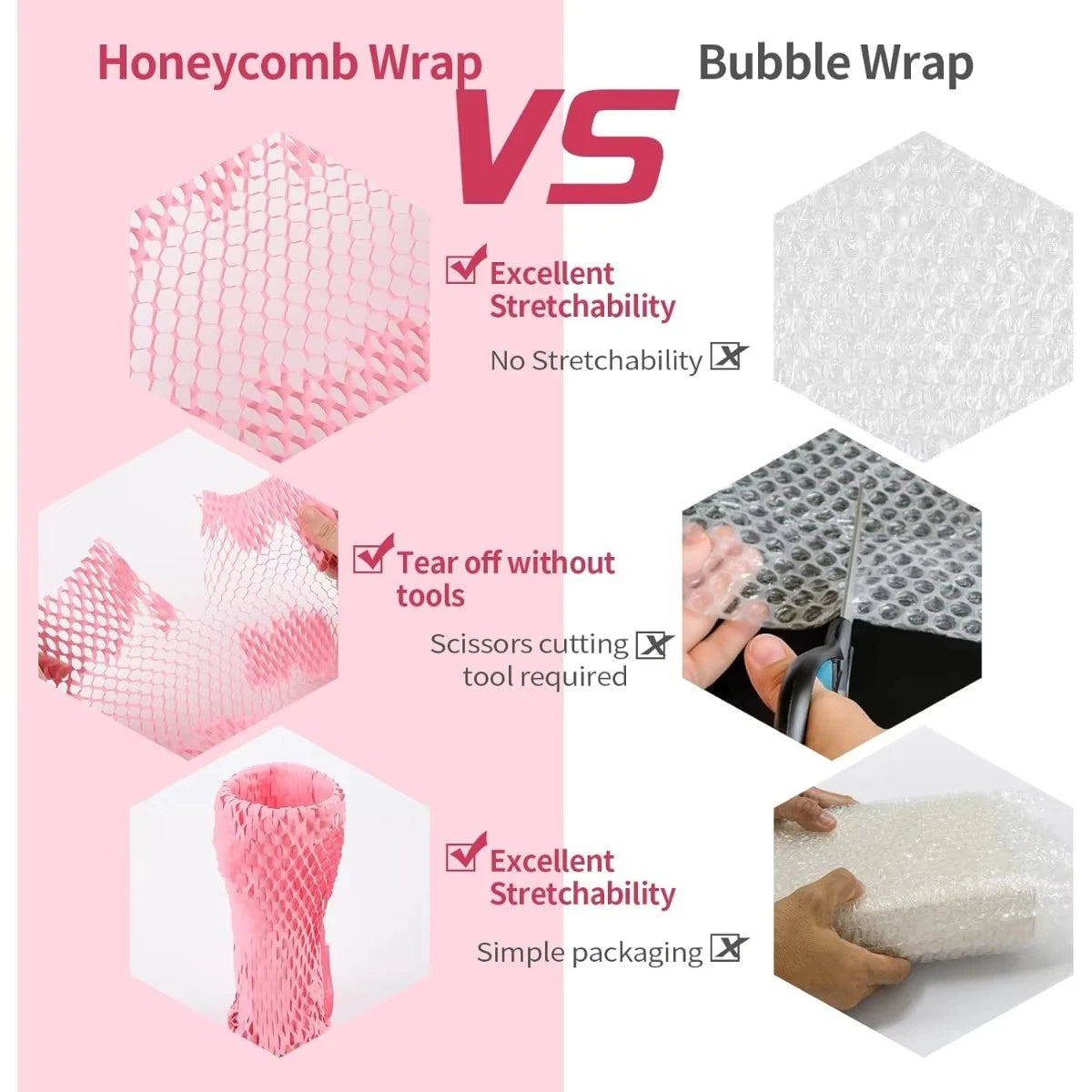 Hans， 30cmx3m honeycomb paper for Cushioning, Crash Protection, transport packaging, gift packaging Etc.