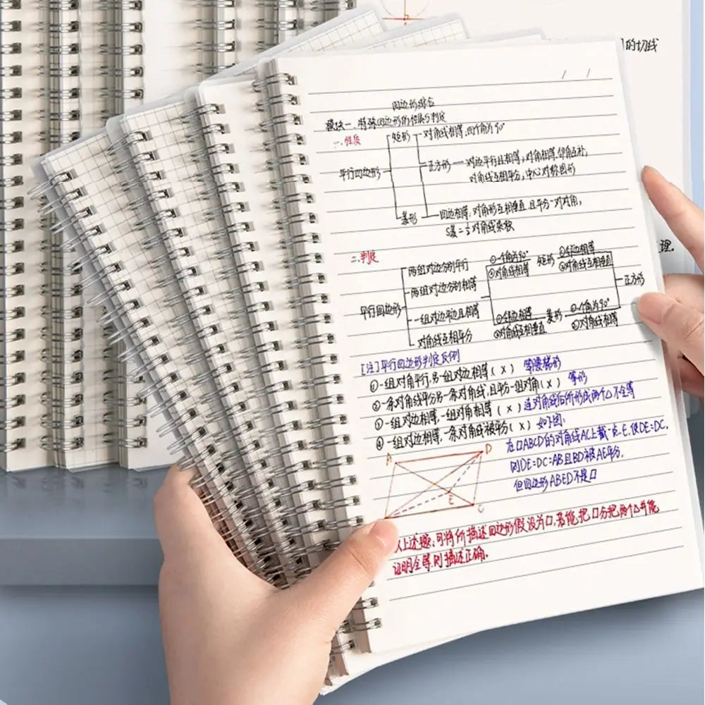 Multifunctional A4/A5/A6/B5 Coil Notebook Grids/Blank/Horizontal Line Flip Over Design Spiral Notepad Diary Book Students Gift