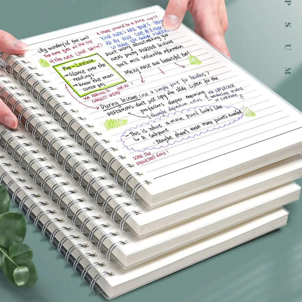 Multifunctional A4/A5/A6/B5 Coil Notebook Grids/Blank/Horizontal Line Flip Over Design Spiral Notepad Diary Book Students Gift