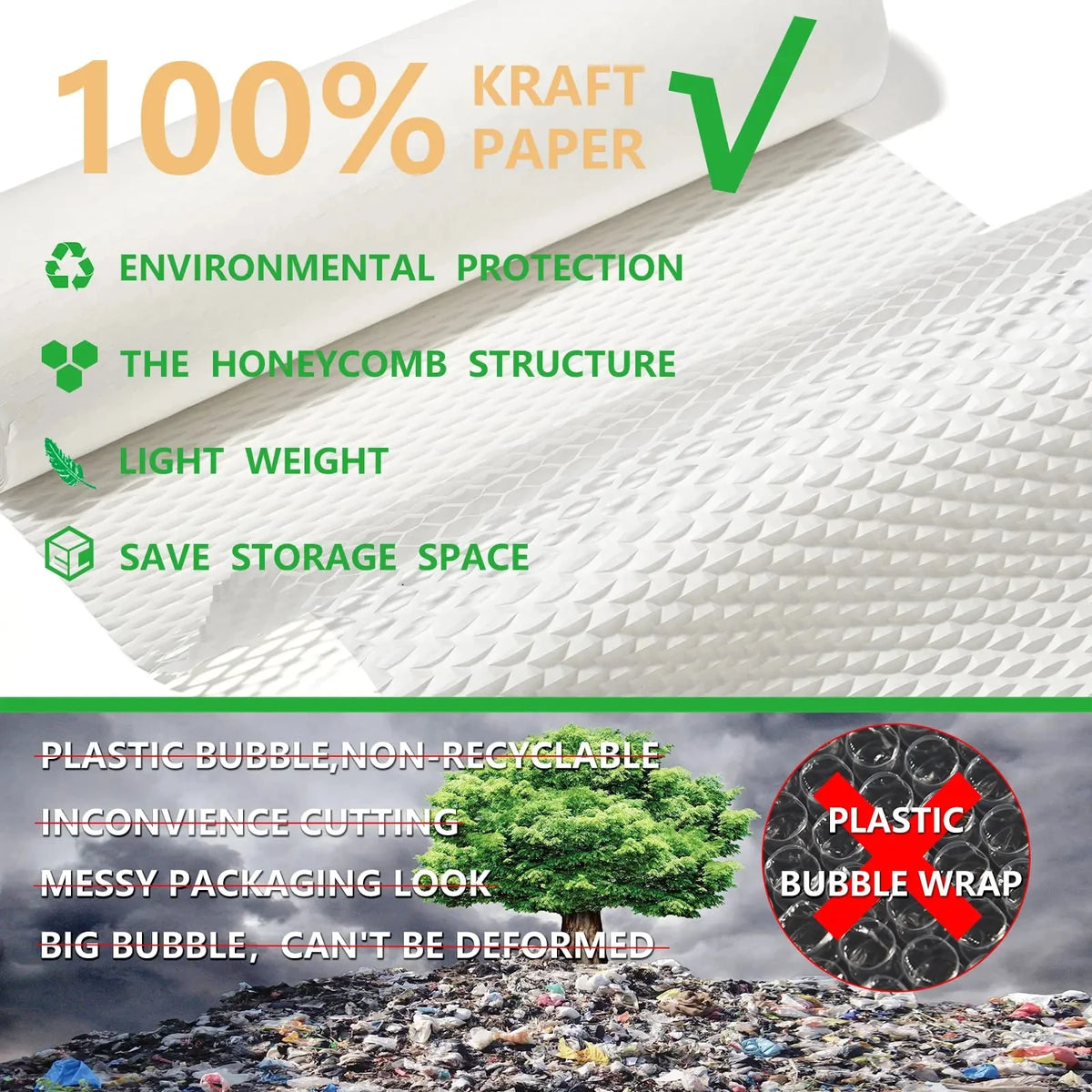 Hans， 30cmx3m honeycomb paper for Cushioning, Crash Protection, transport packaging, gift packaging Etc.